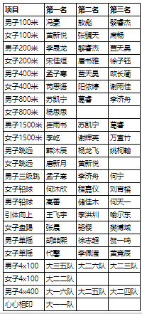 微信截图_20210514164901.png